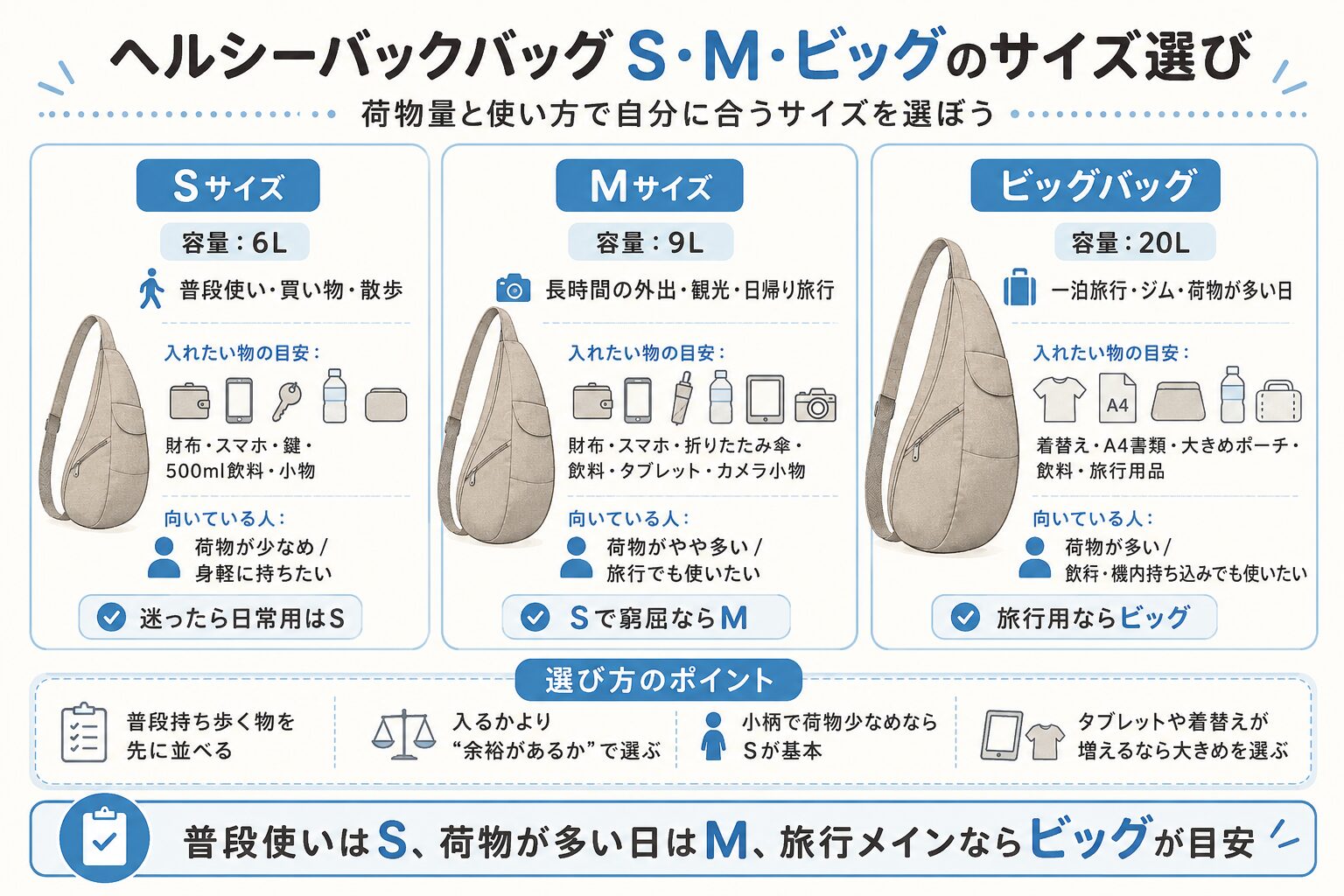S・M・ビッグのサイズ選び