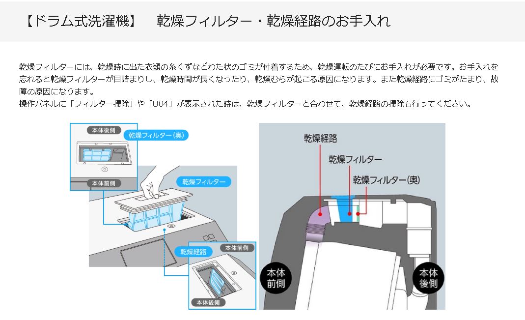 ドラム式洗濯機掃除方法