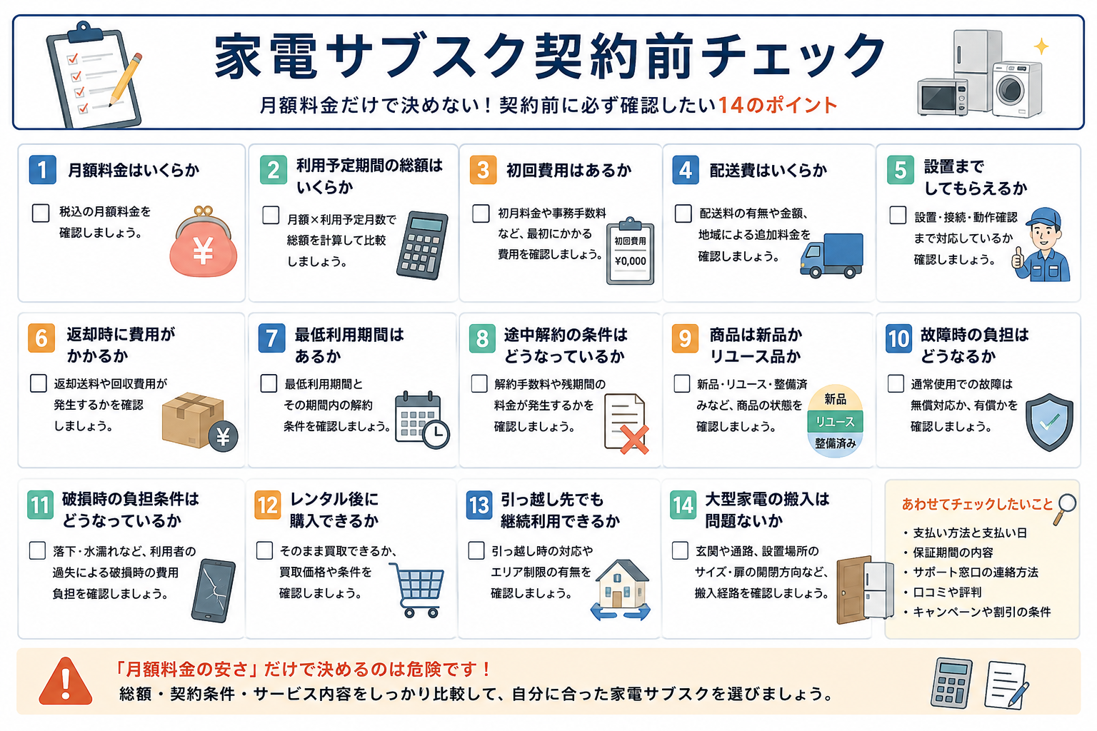 家電サブスク契約前チェック