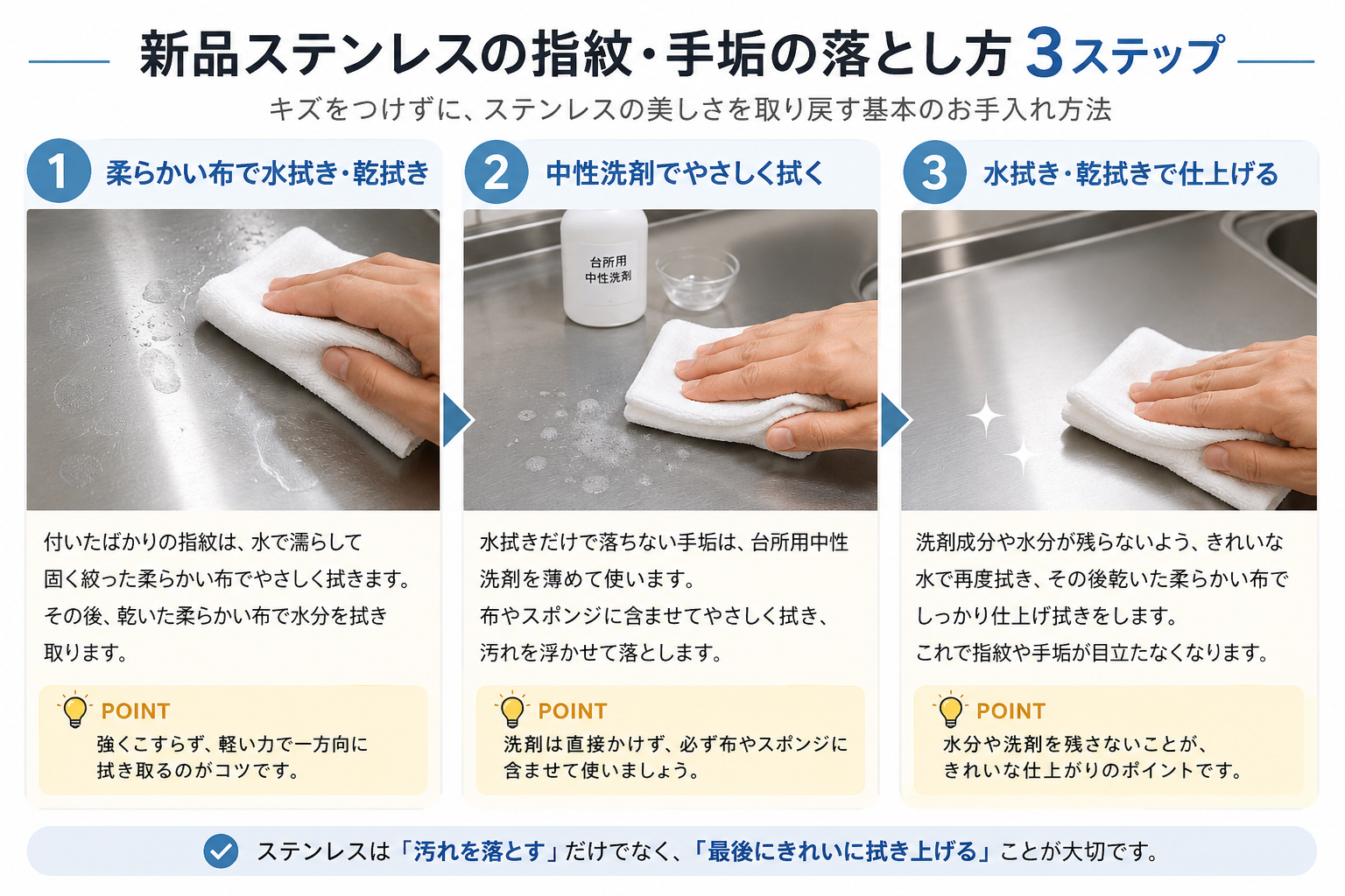 新品ステンレスの指紋・手垢の落とし方3ステップ