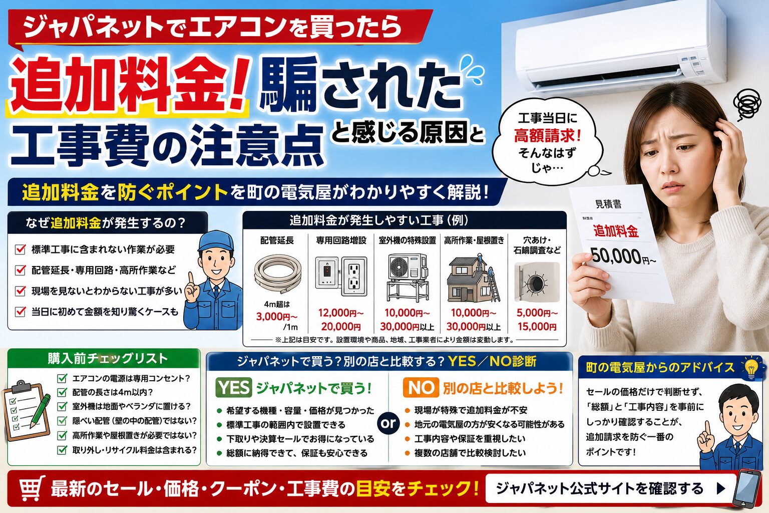 ジャパネット追加料金