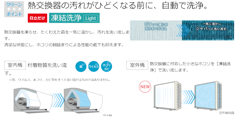 日立凍結洗浄