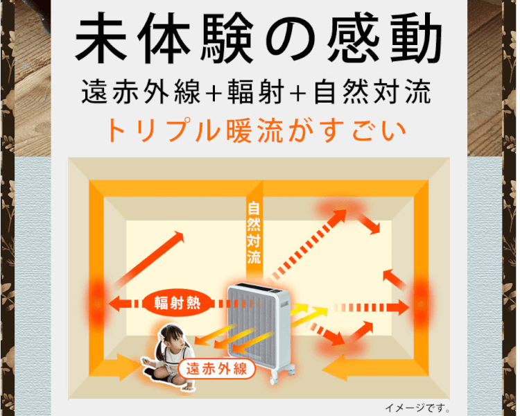 ケノンヒーター仕組み