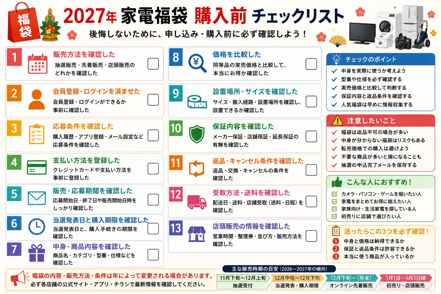 家電福袋を購入する前のチェックリスト