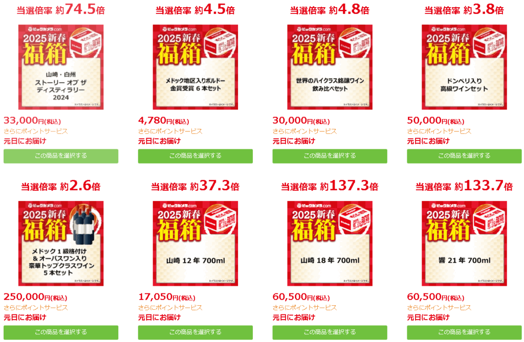 ビックカメラ福袋2025予約はいつから？条件や一覧をネタバレ！