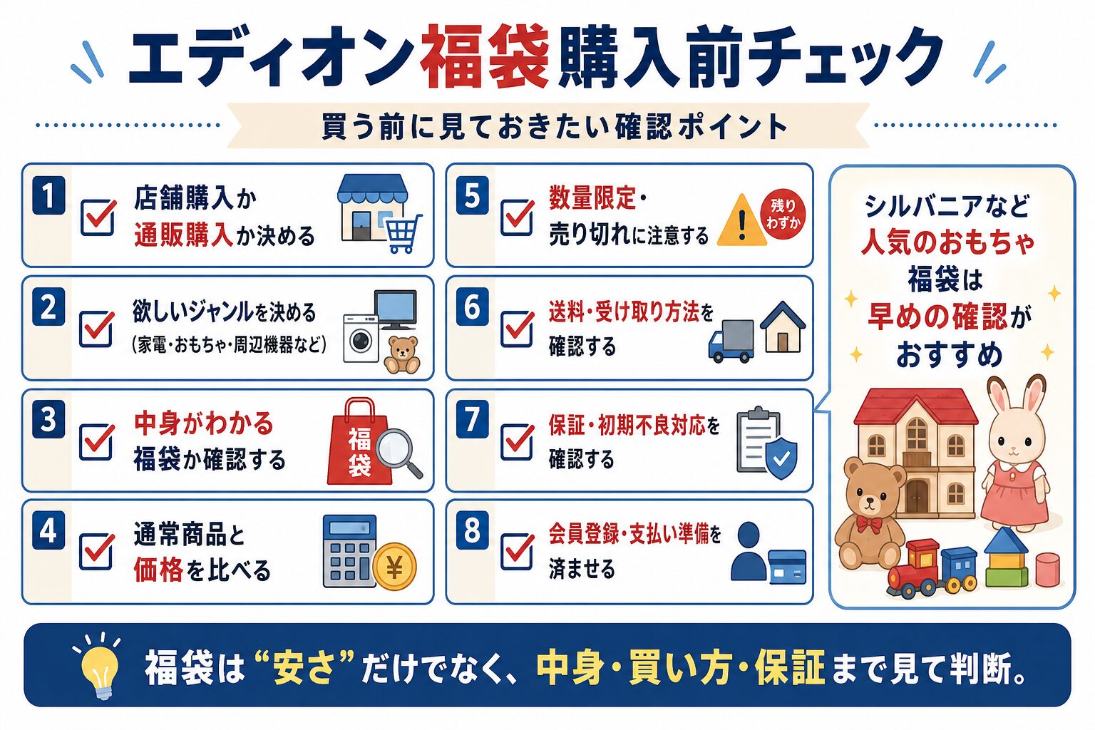 エディオン福袋購入前チェック