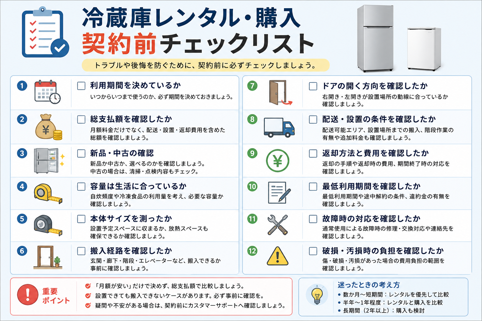 冷蔵庫レンタル購入・契約前チェック
