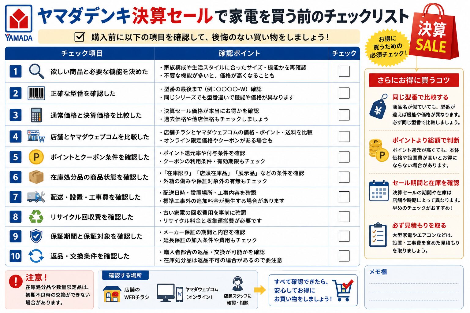 ヤマダデンキは今買うか決算まで待つかの判断