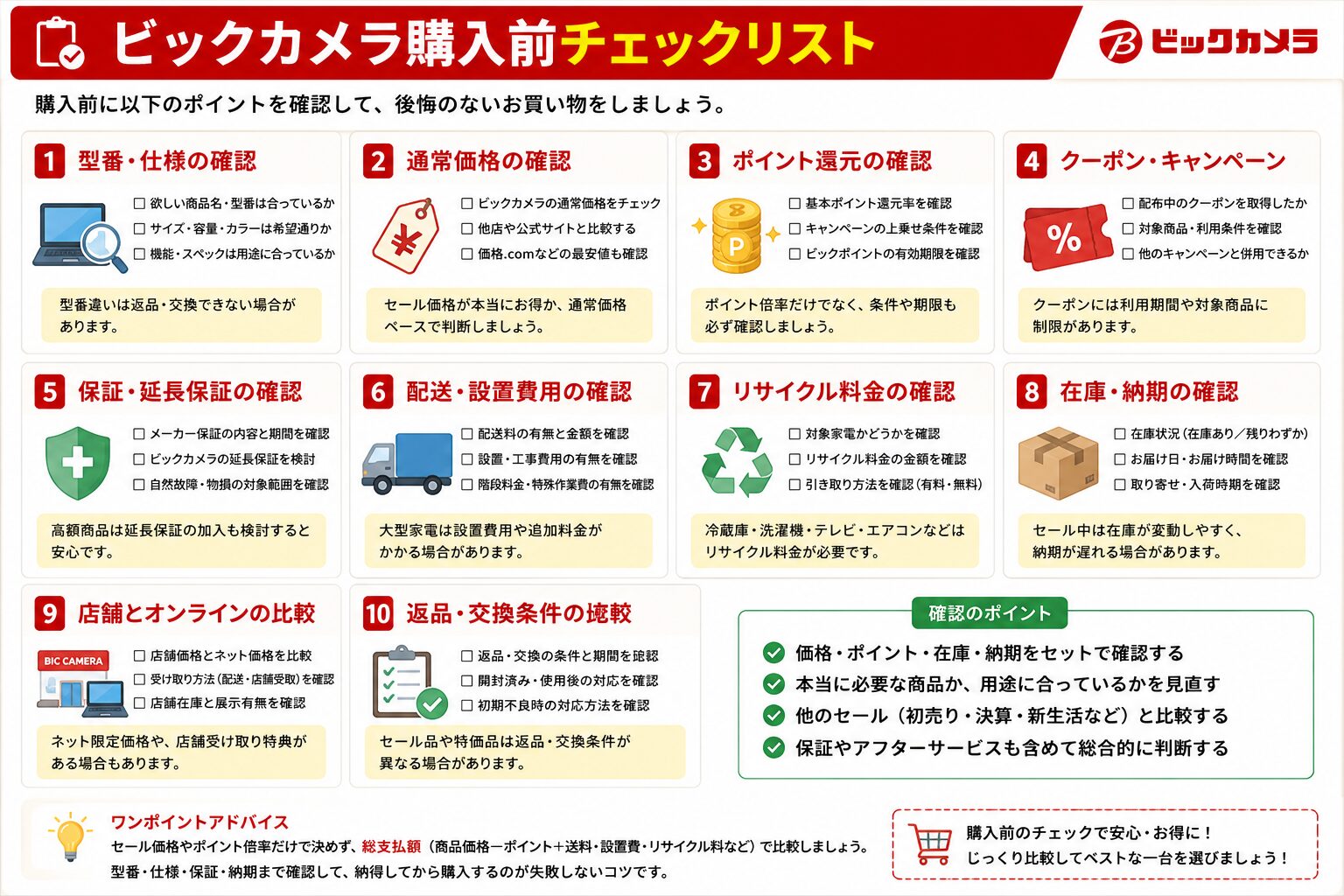 ビックカメラ購入前チェック