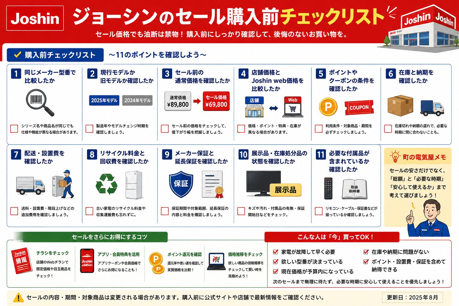 ジョーシンのセール購入前チェック