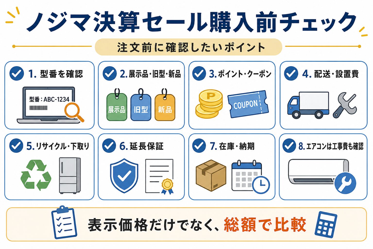 ノジマ決算セール購入前チェック