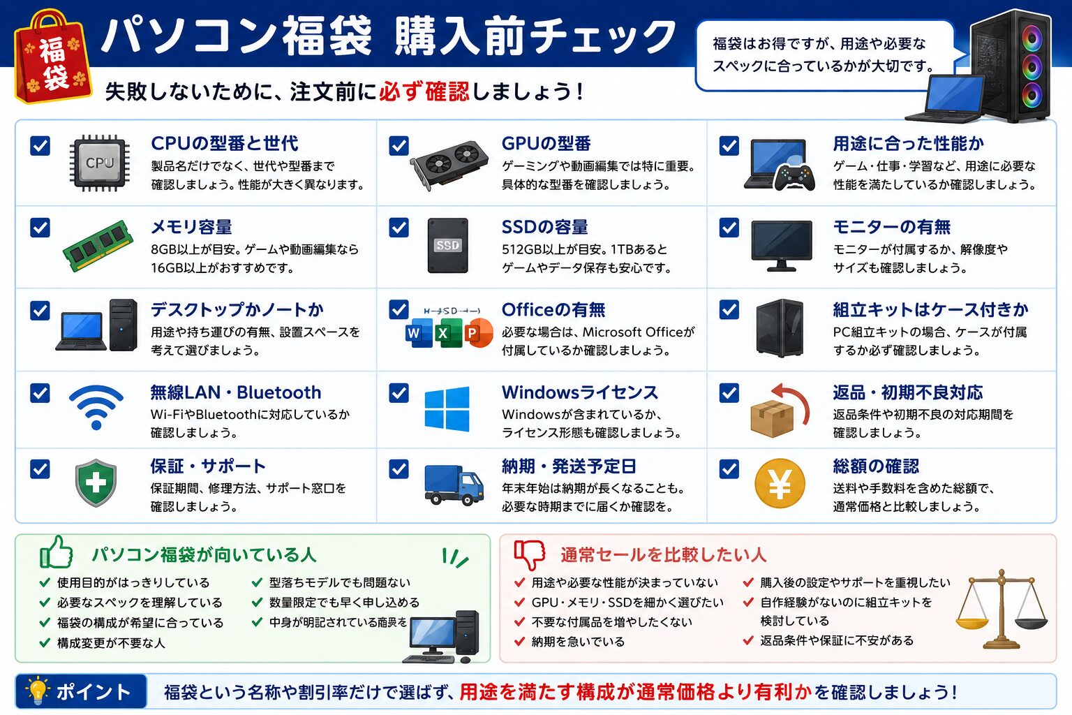 パソコン福袋購入前チェック