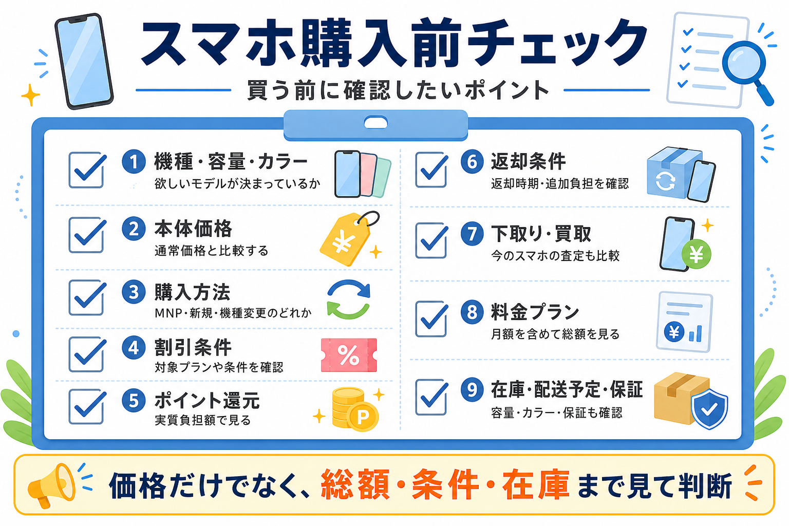 スマホ購入前チェック