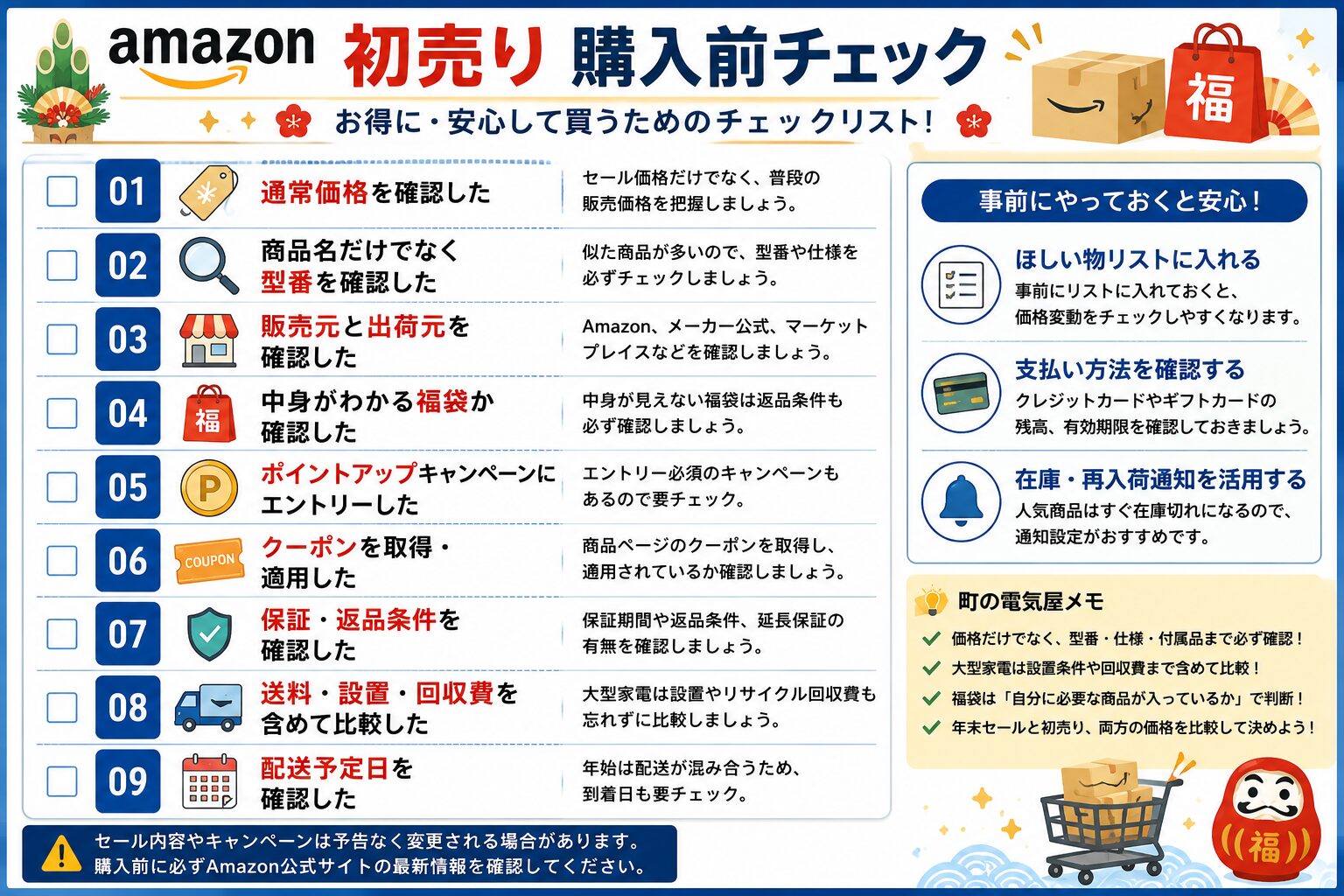 Amazon初売り購入前チェック