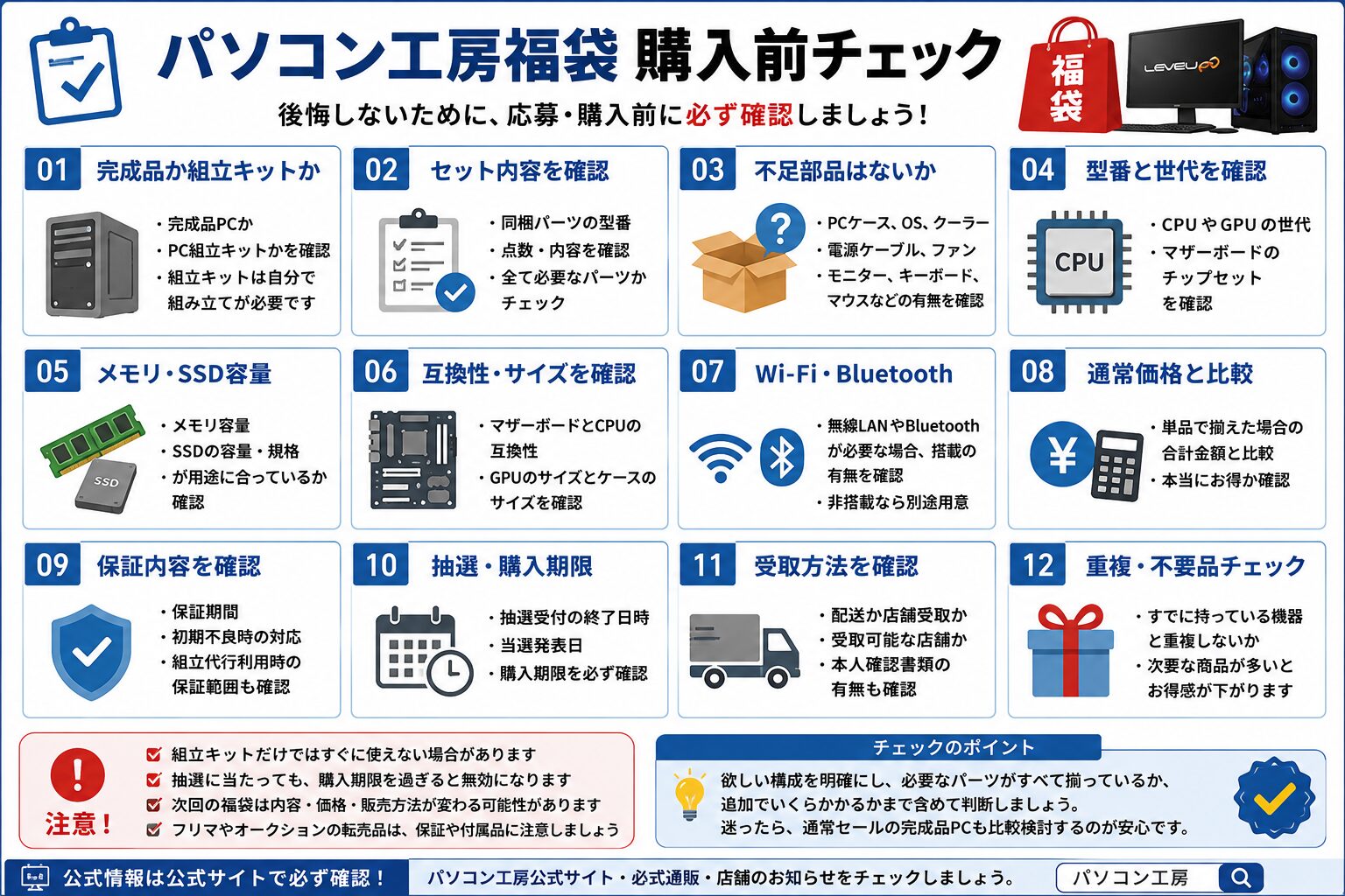 パソコン工房福袋購入前チェック