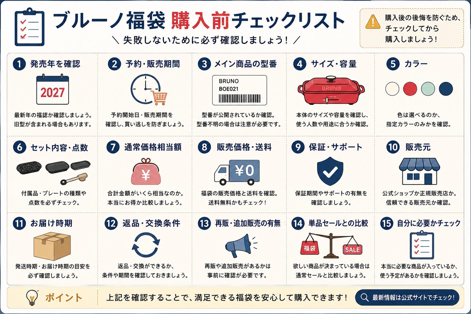 BRUNO福袋を購入する前のチェック項目