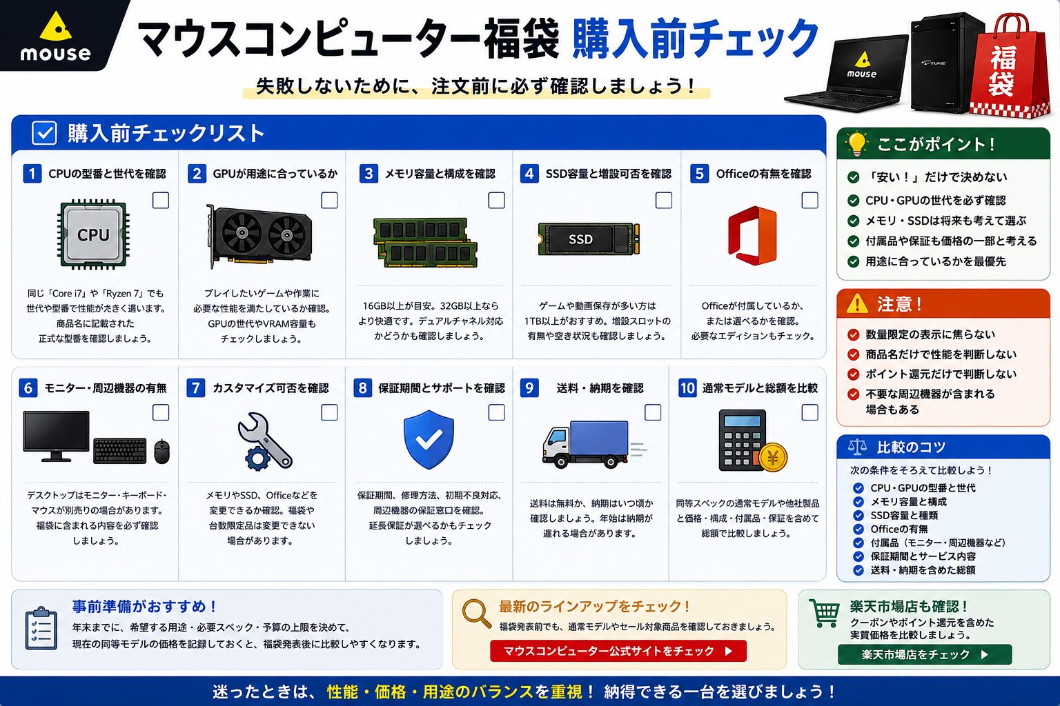 マウスコンピューター福袋購入前チェック