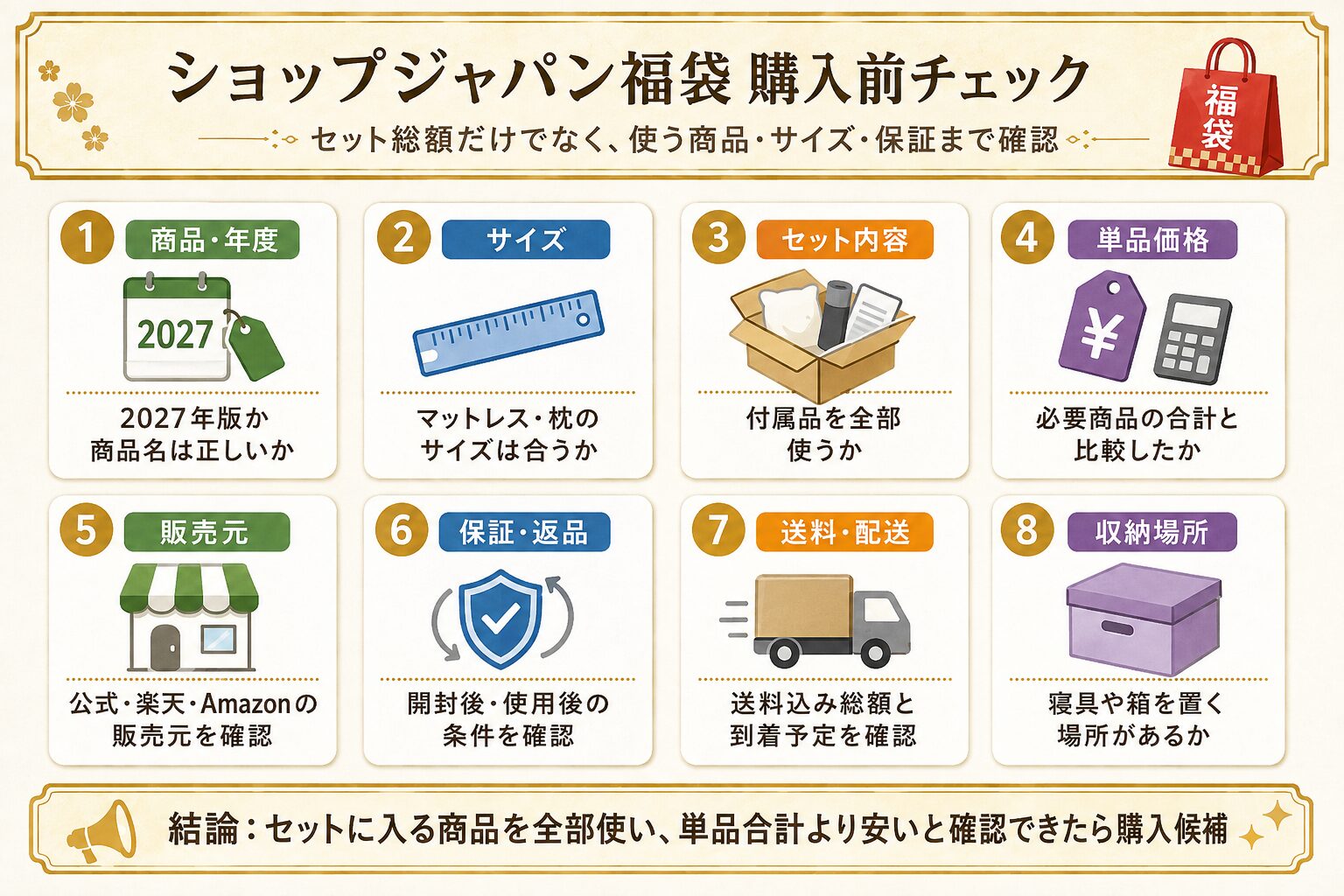 ショップジャパン福袋購入前チェック