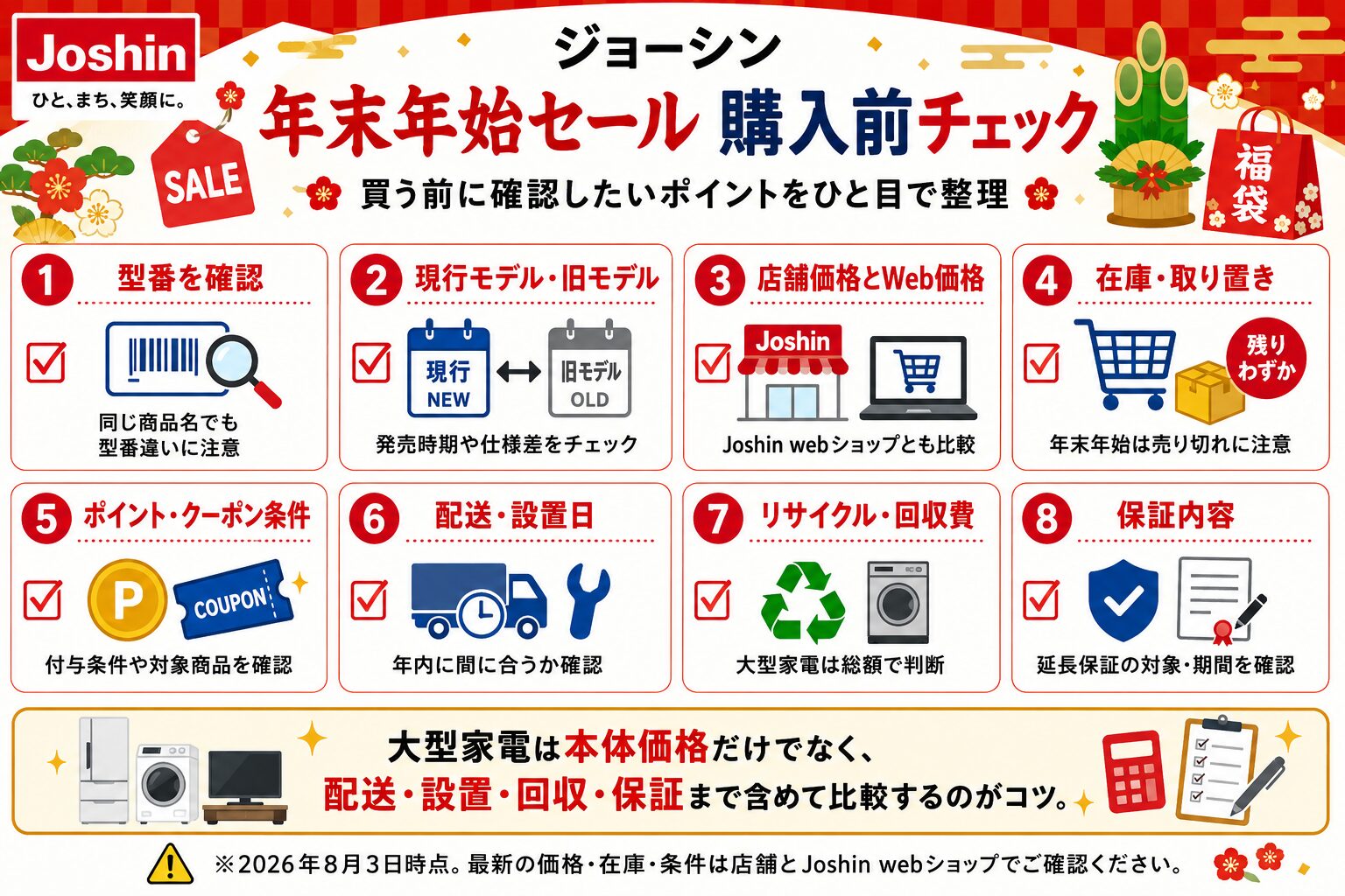 ジョーシン年末年始セール購入前チェック