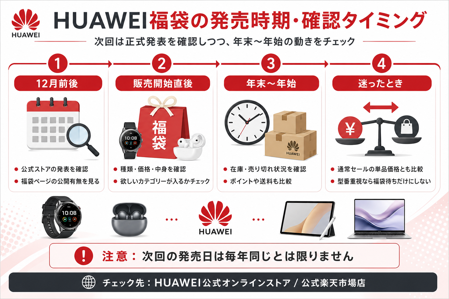 HUAWEI福袋の発売時期・確認タイミング