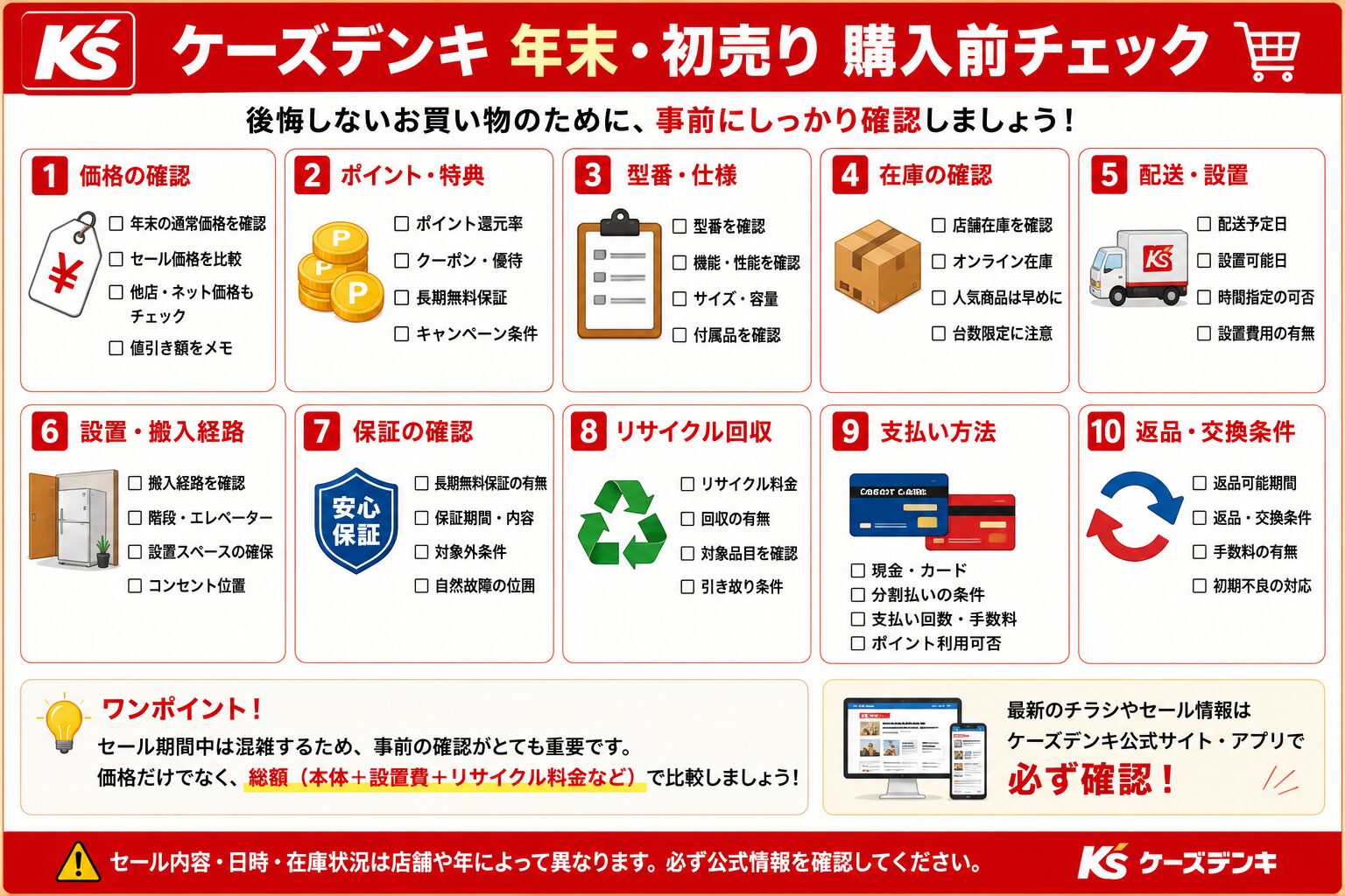 ケーズデンキ年末・初売り購入前チェック