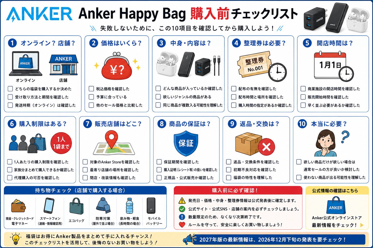 Anker Happy Bag購入前チェック