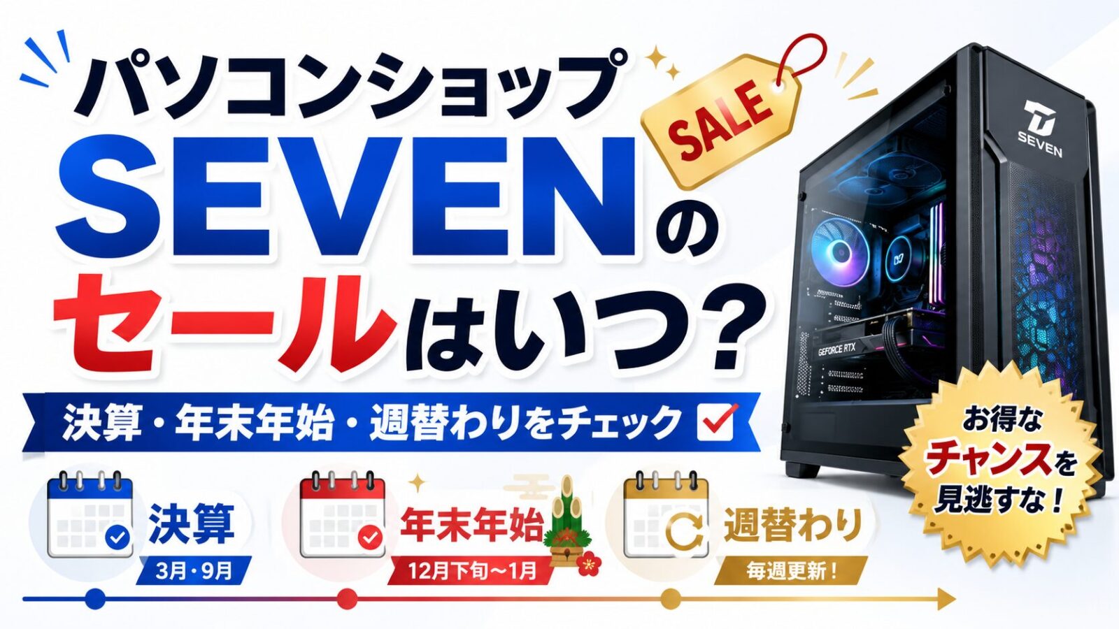 パソコンショップSEVENのセールはいつ？