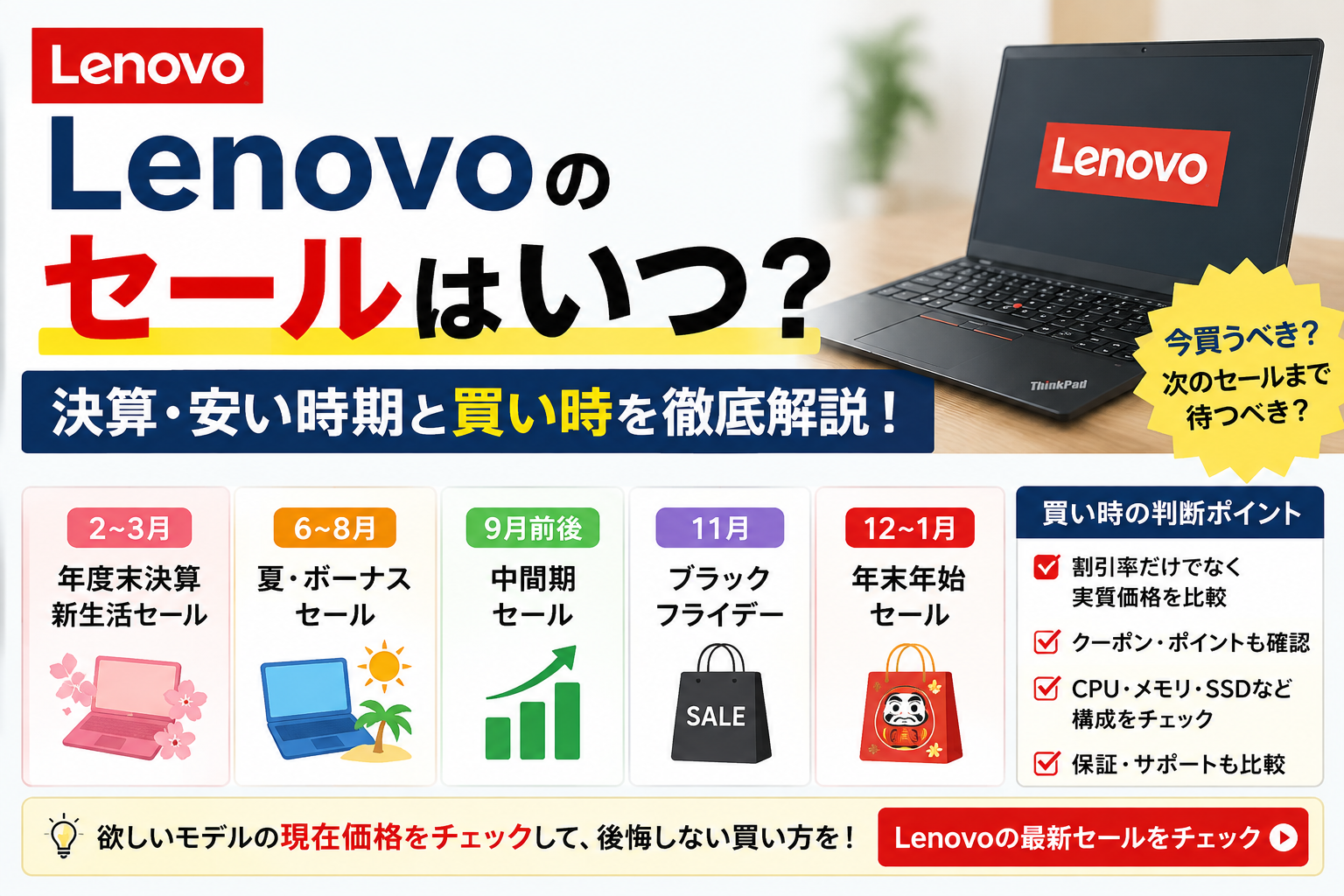 Lenovoのセールはいつ