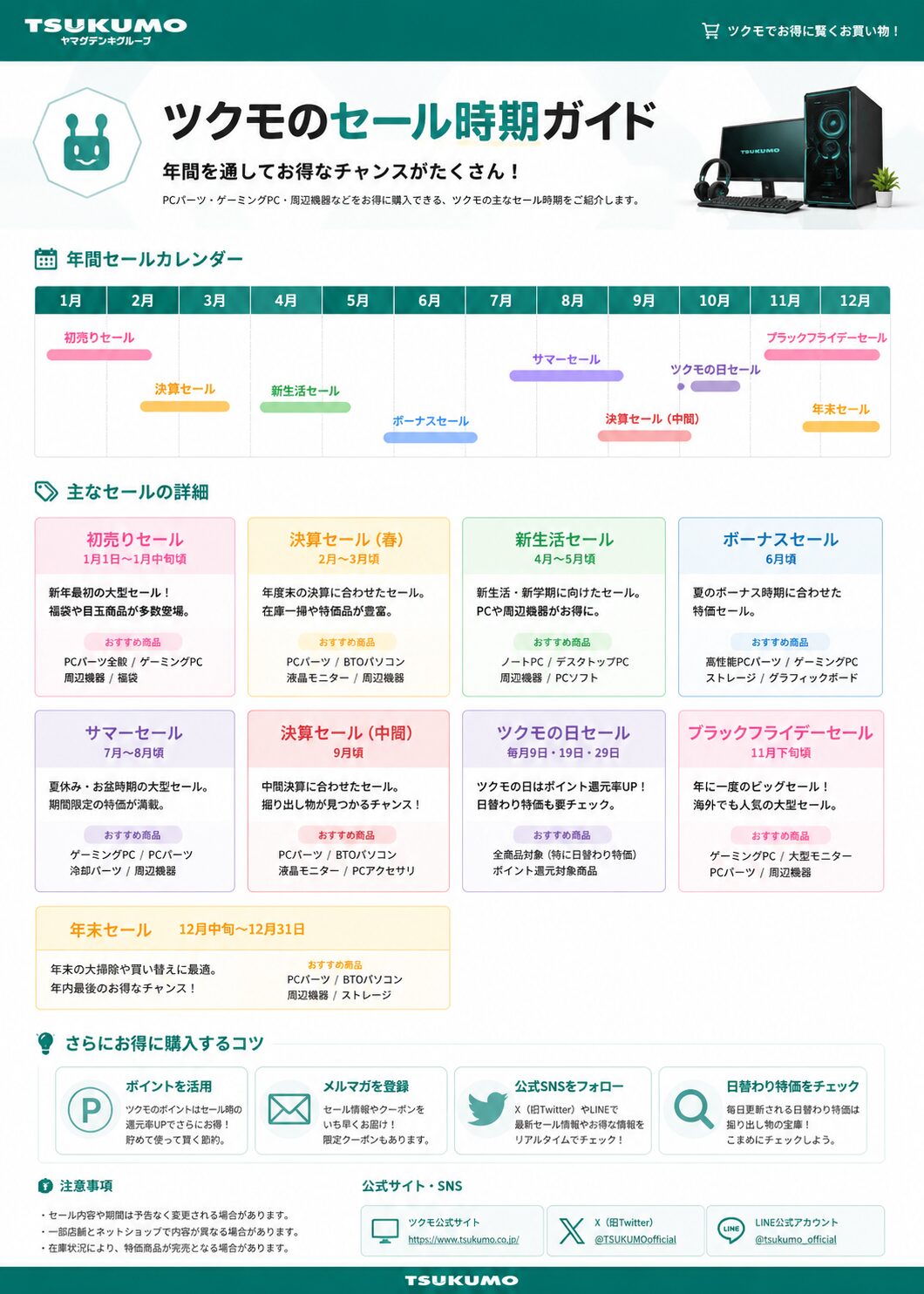 ツクモセールガイド
