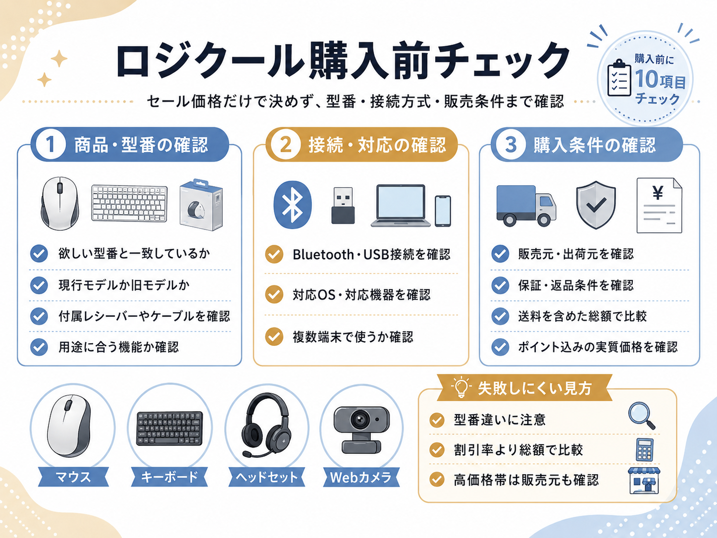 ロジクール購入前チェック