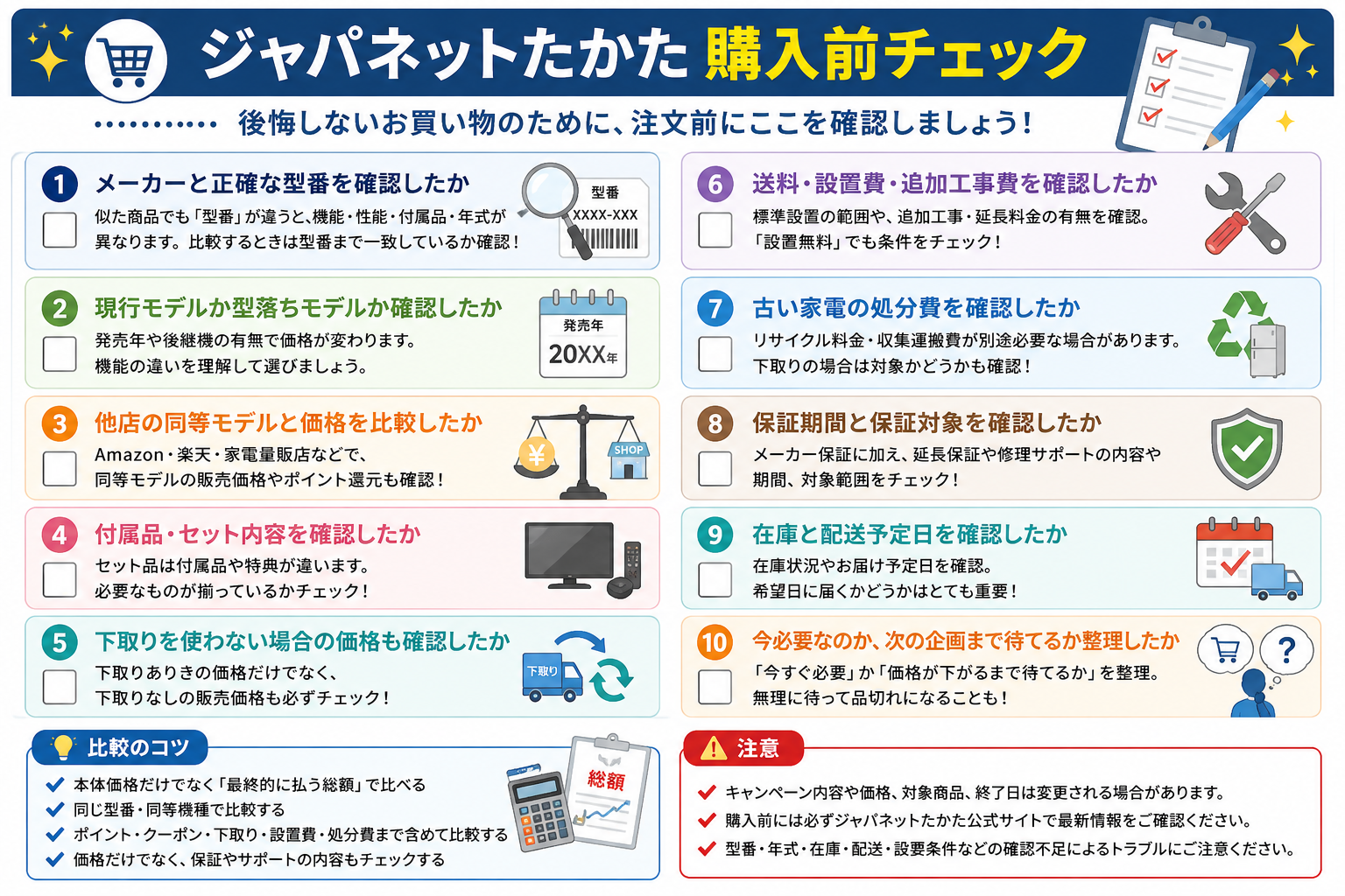 ジャパネットたかた購入前チェック