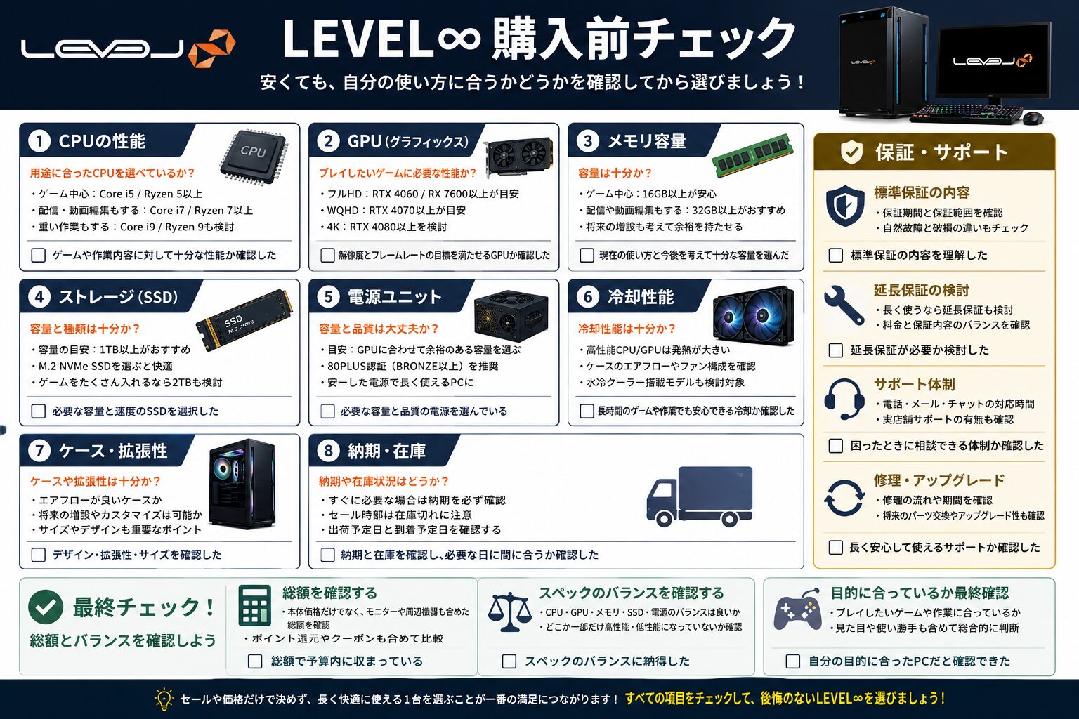 LEVEL∞購入前チェック