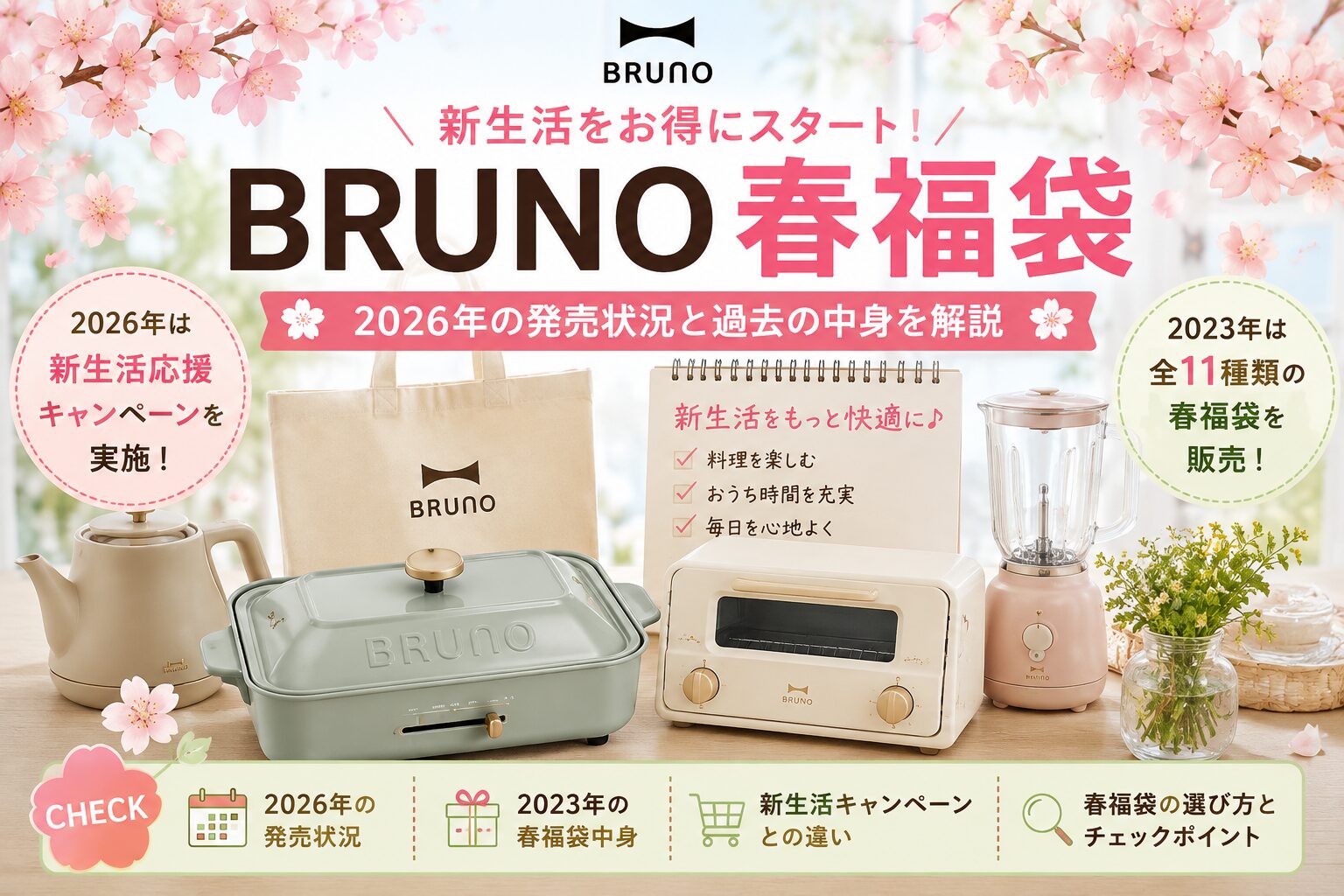 BRUNO春福袋はいつ？