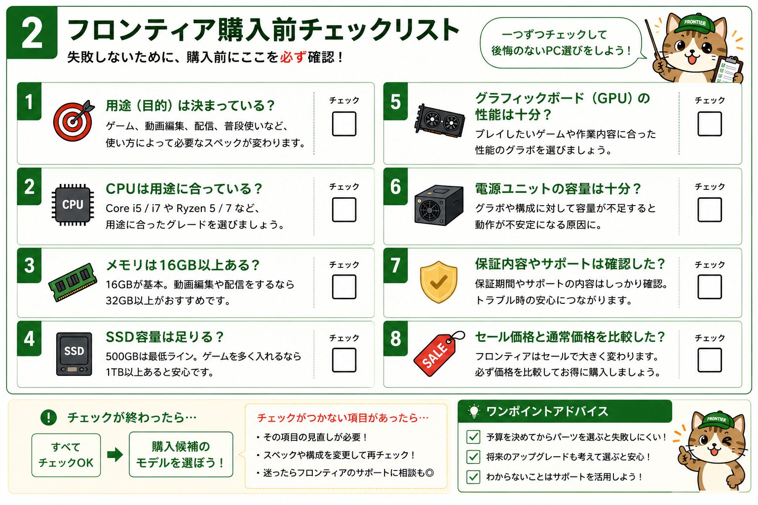 フロンティア購入前チェックリスト