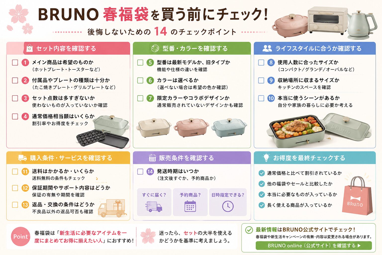 BRUNO春福袋を購入する前のチェック項目