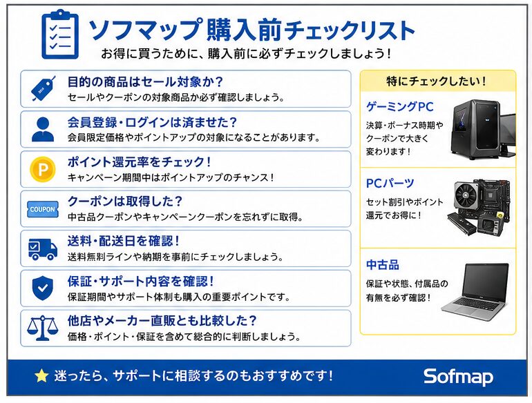 ソフマップのセール購入前チェックリスト