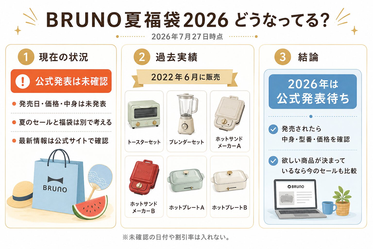 BRUNO夏福袋の販売状況・過去実績ガイド