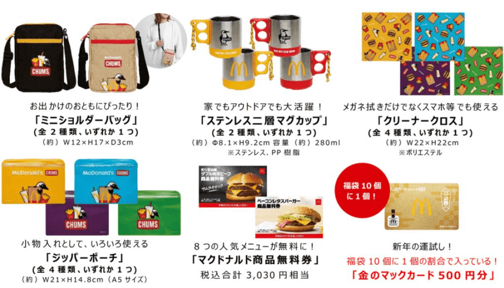 マック福袋