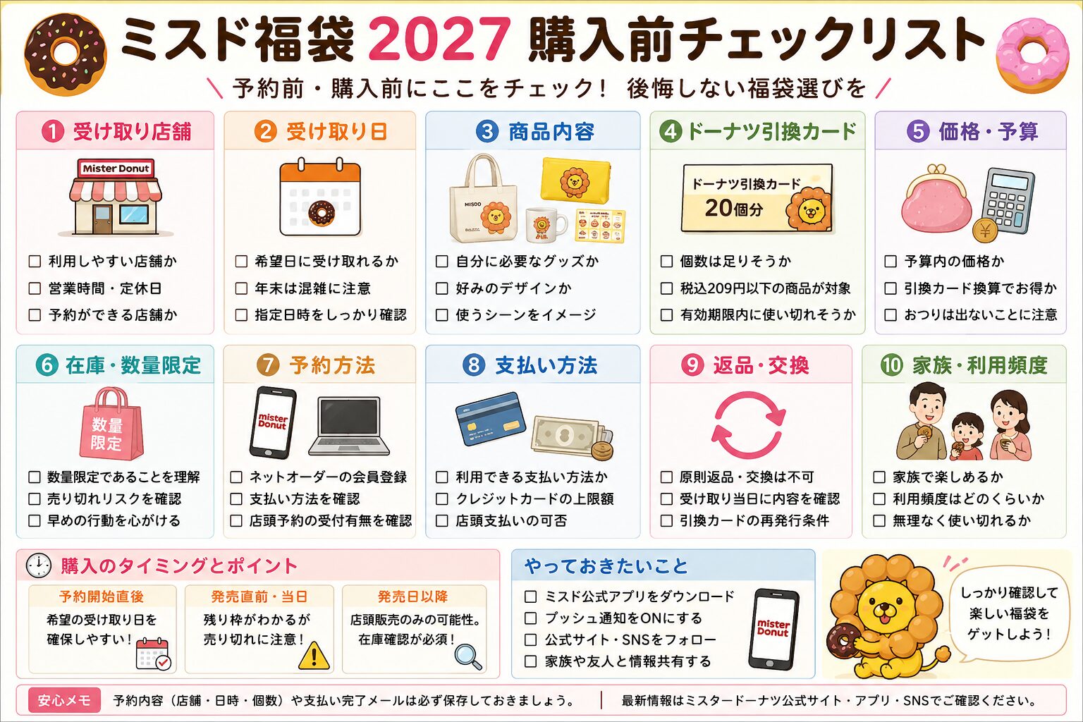 ミスド福袋購入前チェック
