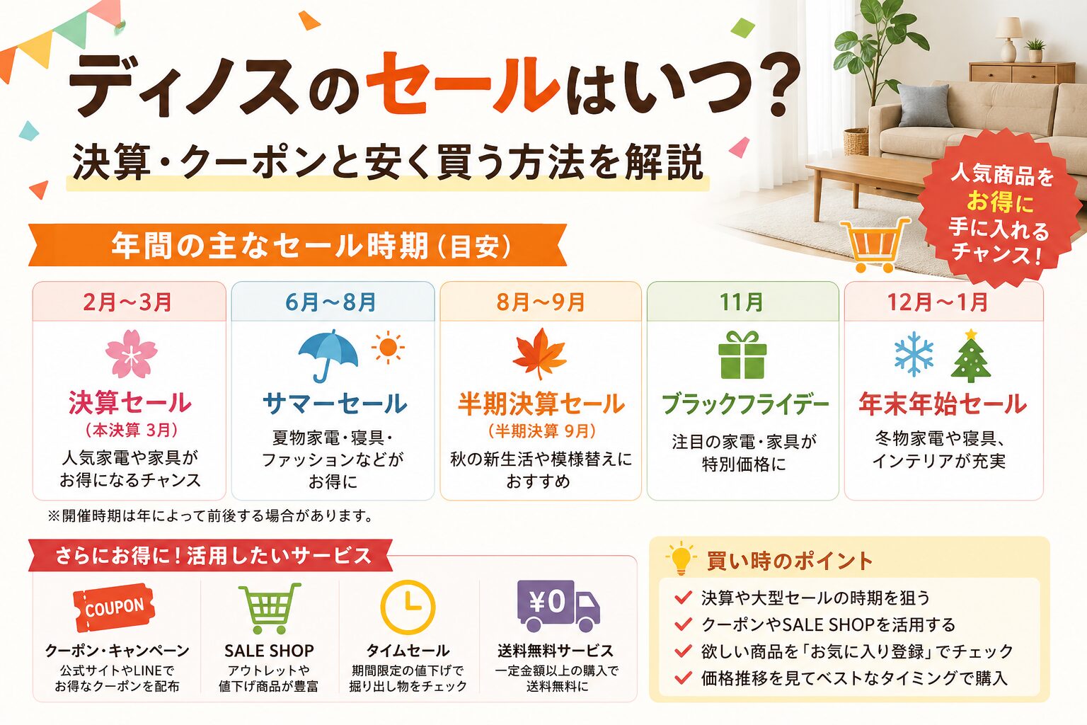 ディノスは今買う?待つ?YES・NO診断