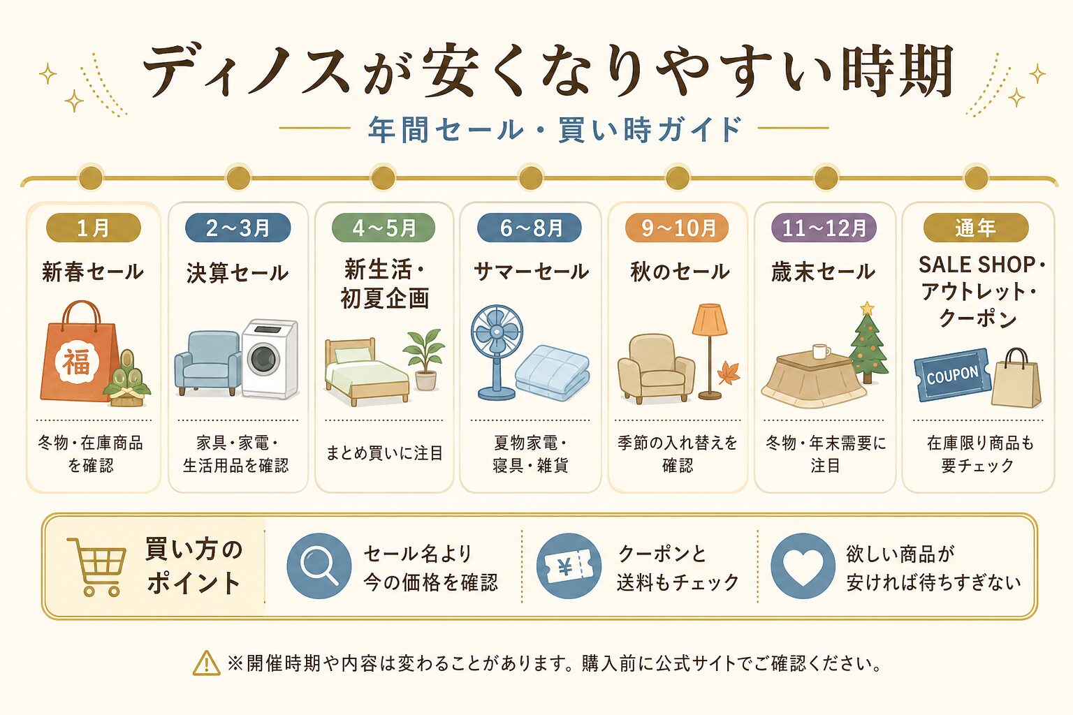ディノス年間セール・買い時ガイド