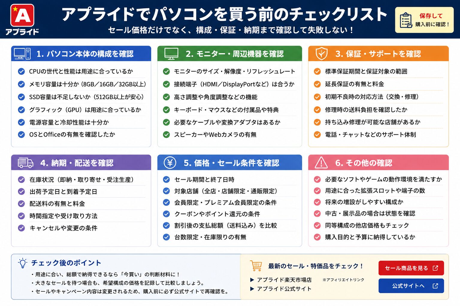 アプライド購入前チェック