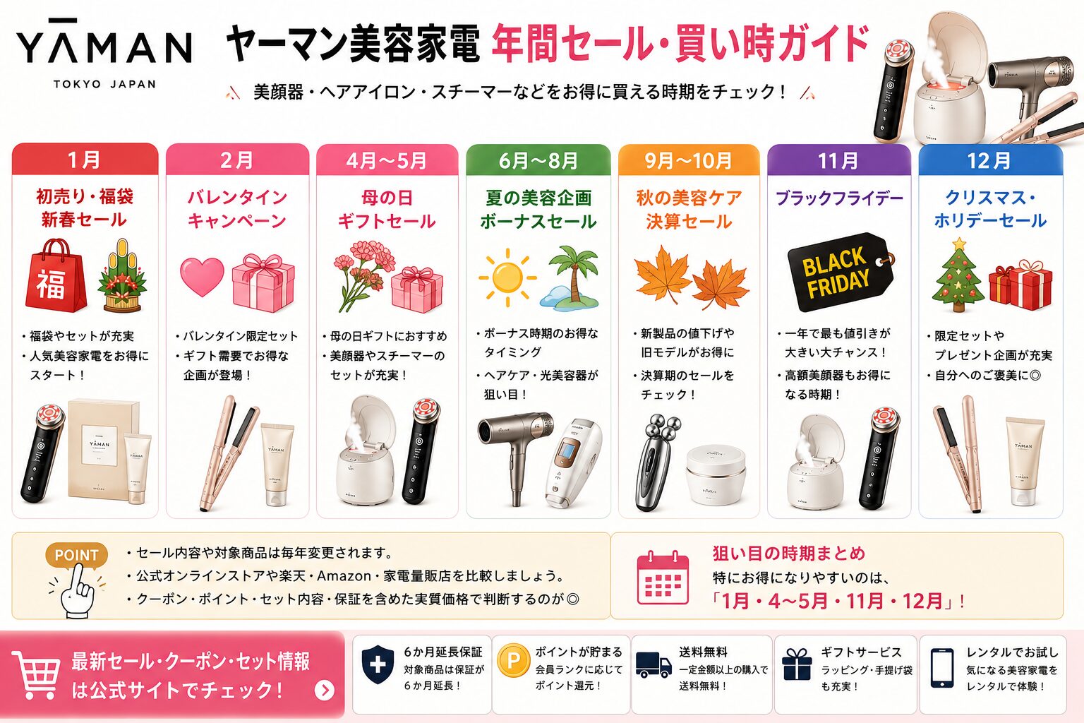 ヤーマンのセールはいつ？美容家電が安い時期と選び方