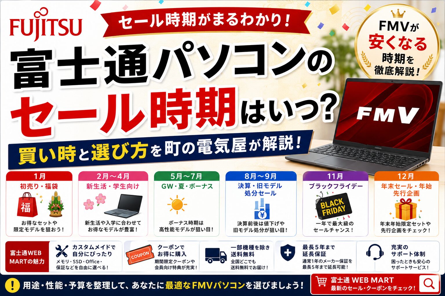 富士通パソコンセール時期はいつ？