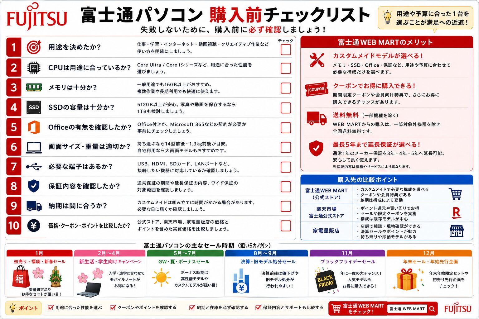 富士通パソコン購入前チェック