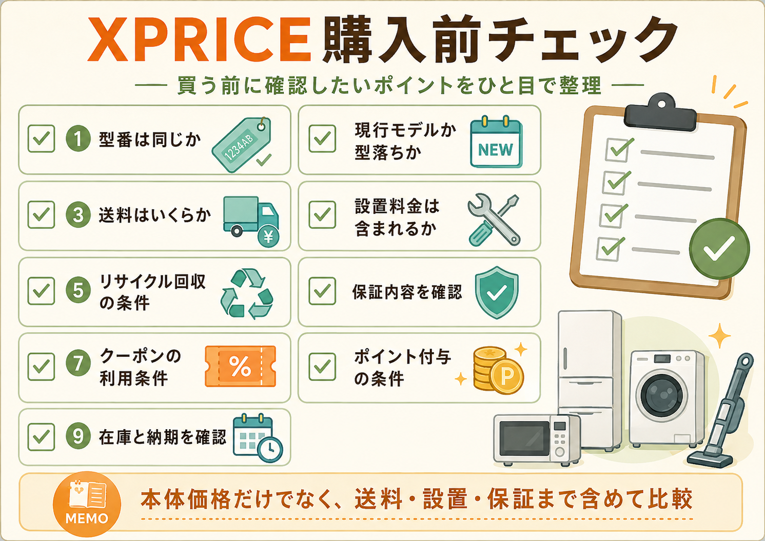 XPRICE購入前チェック