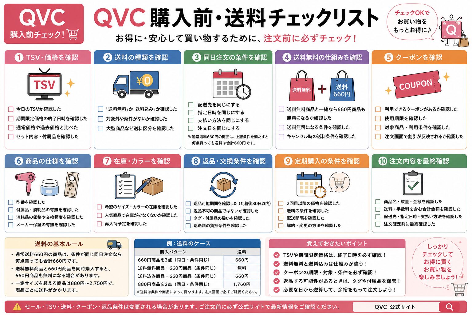 QVC購入前・送料チェックリスト