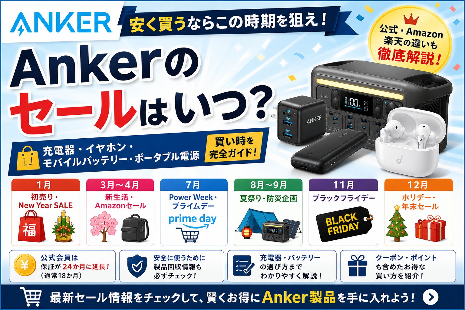 Ankerのセールはいつ？