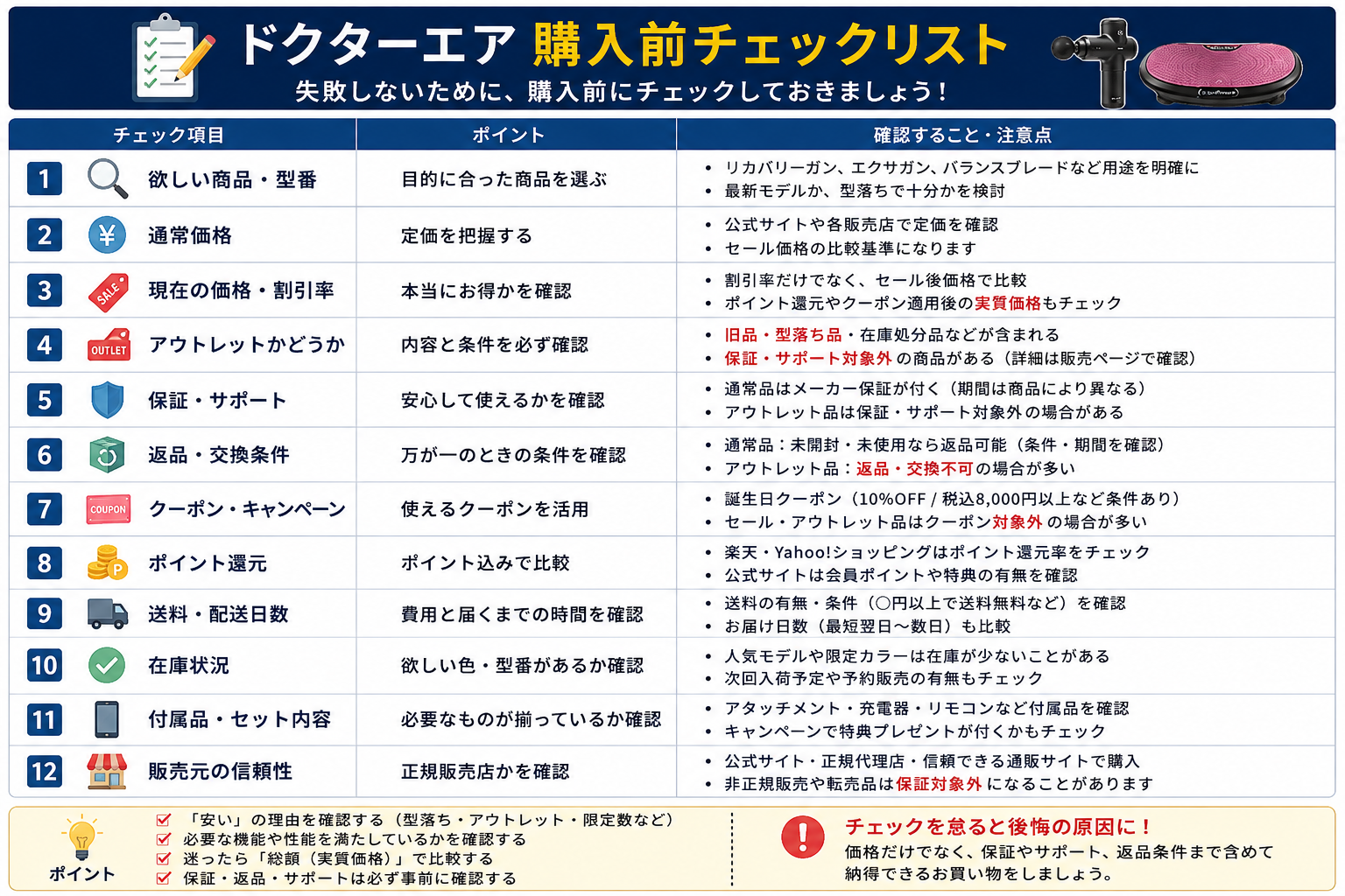 ドクターエア購入前チェック
