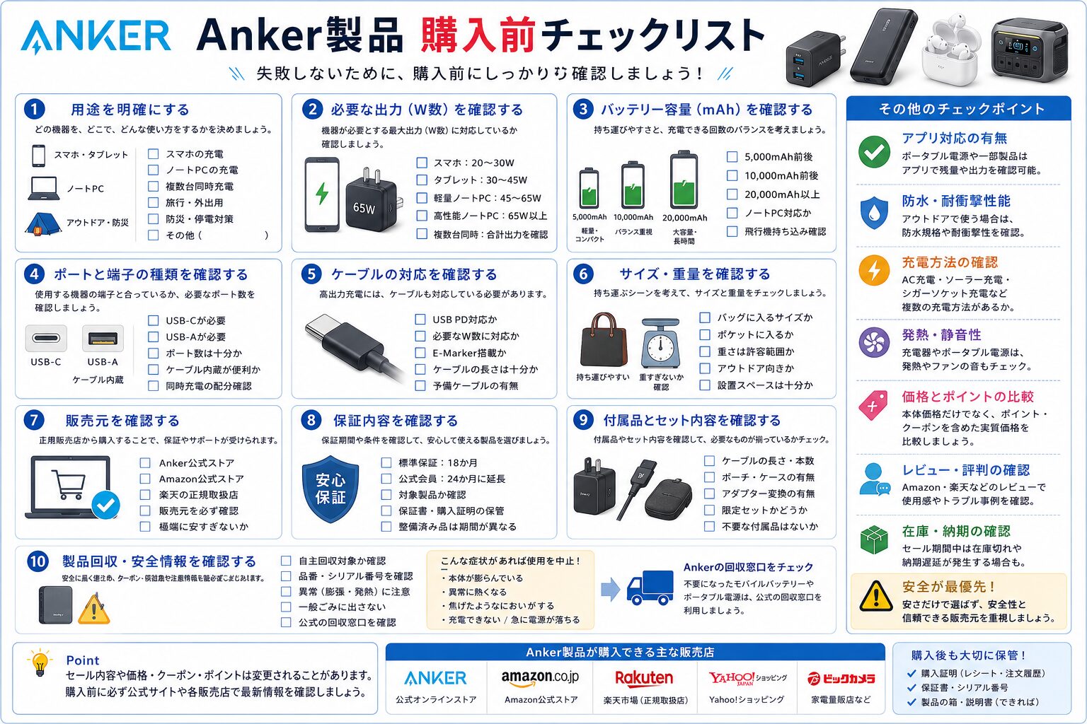 Anker製品購入前チェック